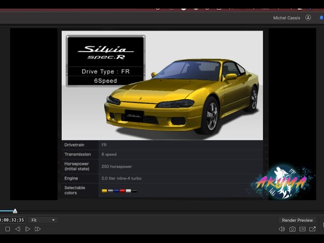 WMMT6RR - Nissan Silvia S15 Review - YouTube