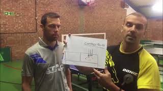 Download Forehand & Backhand Flick With Olympic Coach - Ebatt 01/07/18 Video MP3 Forehand & Backhand Flick With Olympic Coach - Ebatt 01/07/18