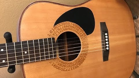 Unit 7.3.3 - Sample Size for Proportions