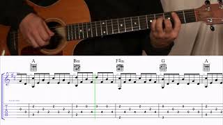 How to Play the Chords to What a Beautiful Name by Hillsong on Guitar with TAB