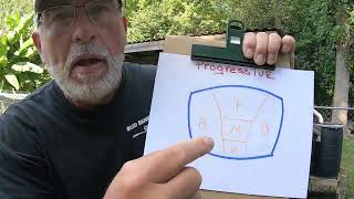 What You need To know About Bowhunting with Eyeglasses