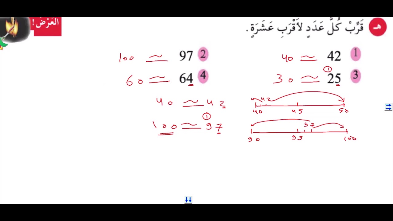 الرياضيات - الصف الرابع 