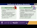 Síndrome polen-alimento. Diagnóstivo molecular y nuevas opciones terapéuticas