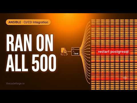 Ansible CI/CD: an empty --limit ran a play on all 500 hosts