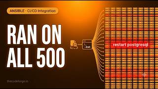 Ansible CI/CD: an empty --limit ran a play on all 500 hosts
