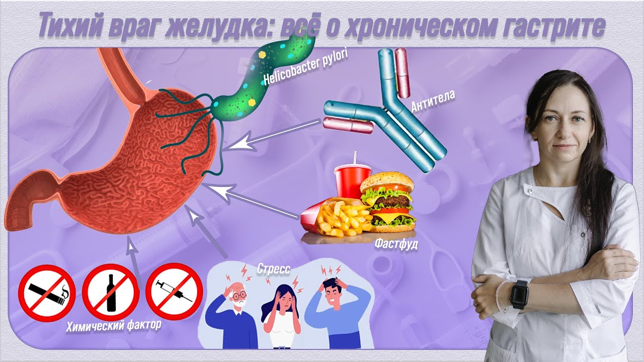 Стоп, гастрит! Диагностика, лечение и профилактика