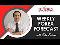 Weekly FOREX Forecast: 24th – 28th Feb 2020  (2 WINNERS ...