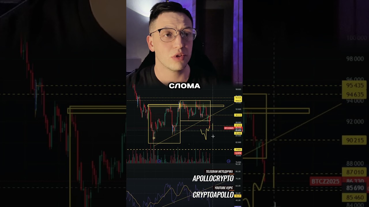 🟢 Биткоин, что после 85 000? 15,12,2025 🟢 