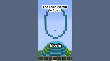 The solar System to Scale in Minecraft