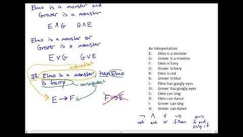 Chapter 2, Video 2: Basic Translations into S