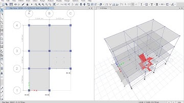 PART 37 - Introduction To Load Combinations