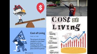 Famous Ch 11 Macro - Measuring Living Costs Profile