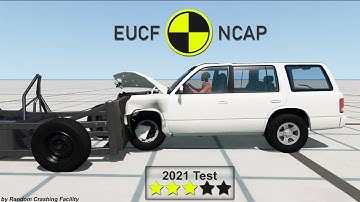 BeamNG Gavril Roamer Crash Test 2021 - EUCF NCAP -