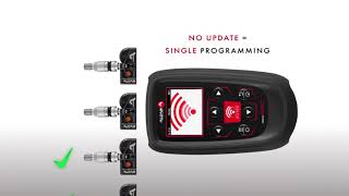 ALCAR Tech600 TPMS Multiprogramozás