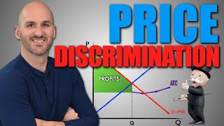 Micro: Unit 4.5 -- Price Discrimination