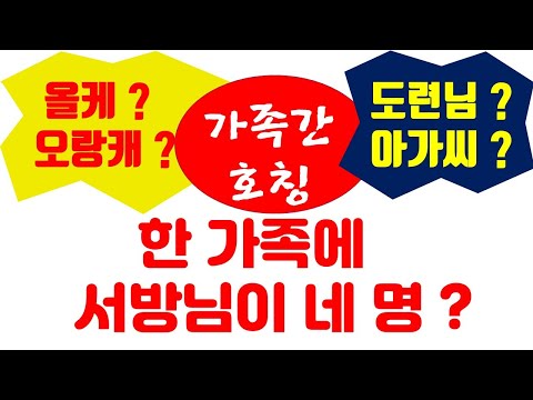 여자가 종이냐? 도련님? 아가씨? 올케의 어원은? 가족간 호칭문제 심각합니다.