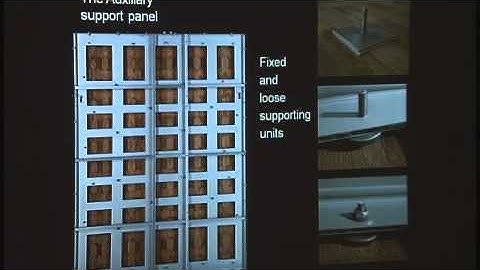Development of Flexible Auxiliary Support Systems