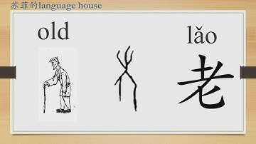 Learn Chinese characters from the origin,"老”/HSK 1 words/Beginners