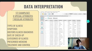 FINAL PROJECT VIDEO PRESENTATION-BALAAN,TALOSIG