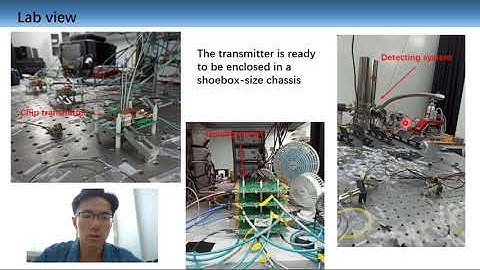 QCrypt 2020: High-Speed Measurement-Device-Independent QKD with Integrated Silicon Photonics