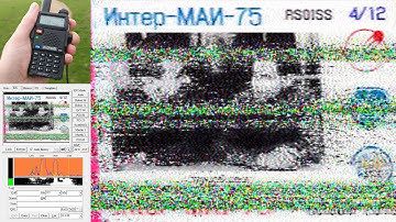 Receiving images from the International Space Station