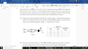 Digital Logic Design .. Experiment 1 .. NAND GATES