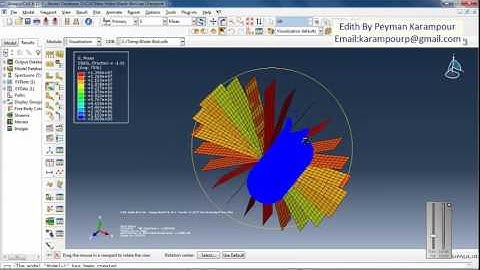 Simulation Bird Strike using SPH method in Abaqus