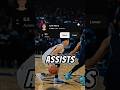 Saturday NBA Picks — (Grizzlies vs Pistons) (Knicks vs Hawks) Predictions for April 5 #nbapickstoday