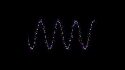 Kalman Filter working (Opencv)