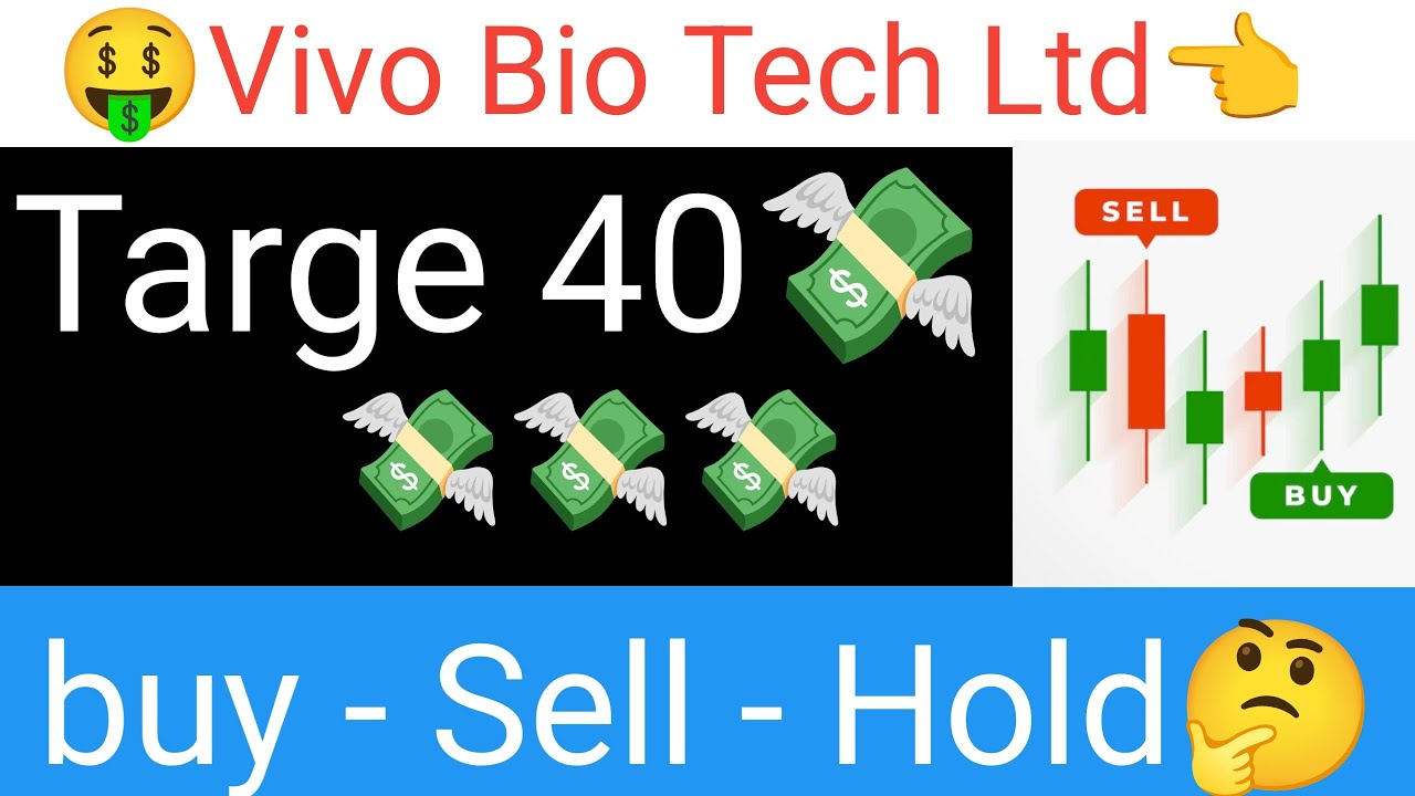 Vivo Bio Tech Ltd share analysis update fundamental latest update news