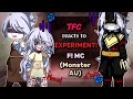 THE FREAK CIRCUS reacts to EXPERIMENT F!MC (MONSTER AU) || ANGST || TFC || Ships? ||