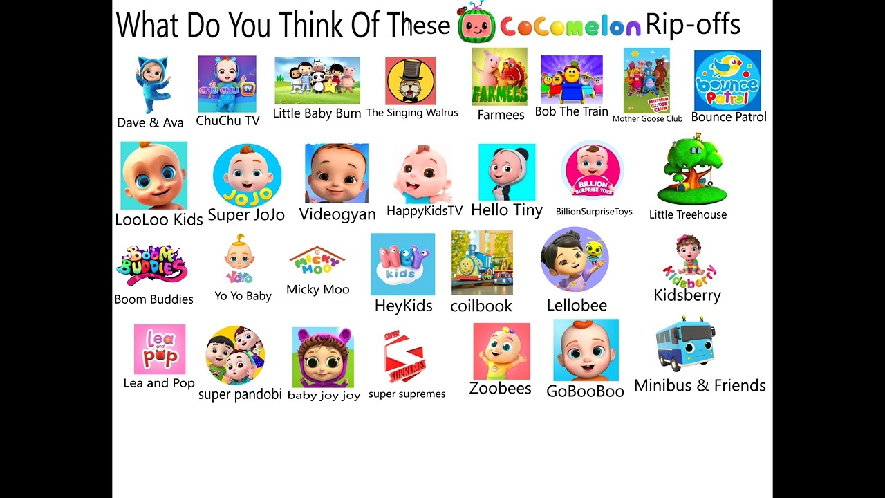 What Do You Think Of These Cocomelon Rip-offs - YouTube