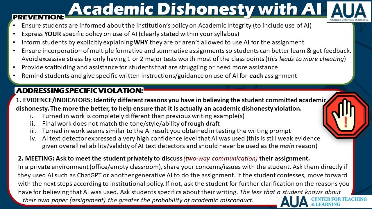 Academic Dishonesty with AI