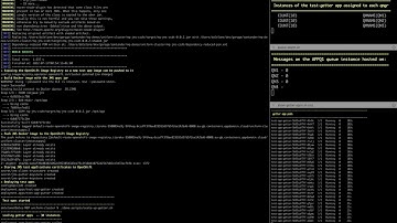 IBM MQ Uniform Clusters demo in OpenShift