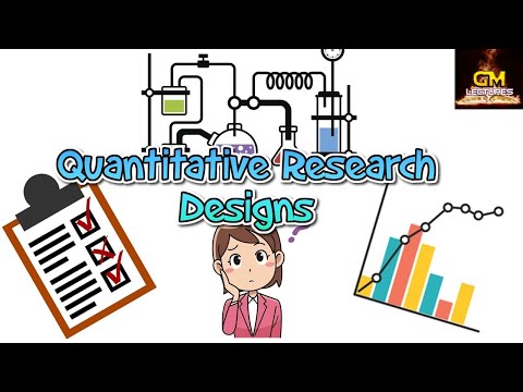 Types of Quantitative Research Designs~GM Lectures