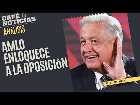 #Analysis ¬ AMLO's appearances trigger right-wing accounts and their bots