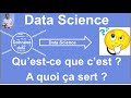 Data science questce que cest 