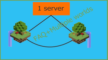 FAQ + multiple worlds in a Minecraft server