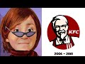 старый логотип KFC это