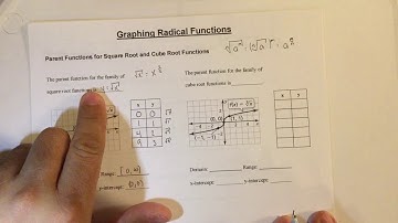 Graphing Radical Functions Notes Today