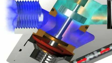 Belimo Pressure Independent Characterized Control Valve   How it works