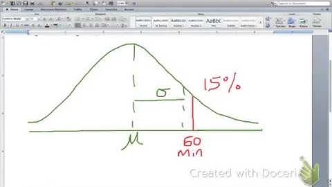 Mr. Eicher Presents AP Stats 2.2 HW #61