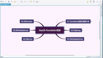 01 传智播客iOS视频教程 课程介绍