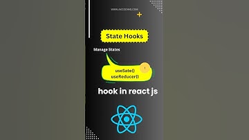 React Tutorial: Quick Guide to useState Hook in React