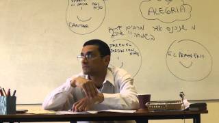 La verocidad de la tora - El Islam Libro de cuzari - Rabino Natan - parte 1