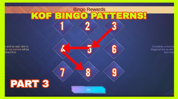 PART 3: KOF BINGO EVENT PATTERNS 2022! MOBILE LEGENDS BANG BANG