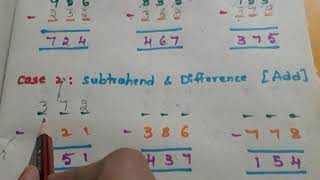 Missing Numbers in the Subtraction