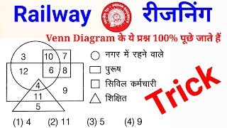 Venn diagrams reasoning short trick in hindi for Railway NTPC, JE, GROUP D, SSC etc