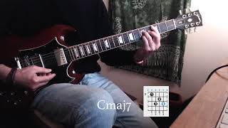 Pattern Imaj9 V7 Iim9 Bii9 - Chords Scales Arpeggios- Example