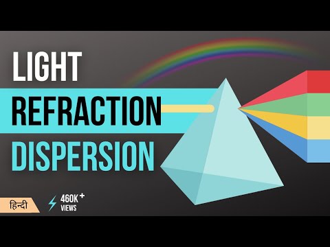 प्रकाश का अपवर्तन तथा परावर्तन | | Refraction And Reflection Of Light